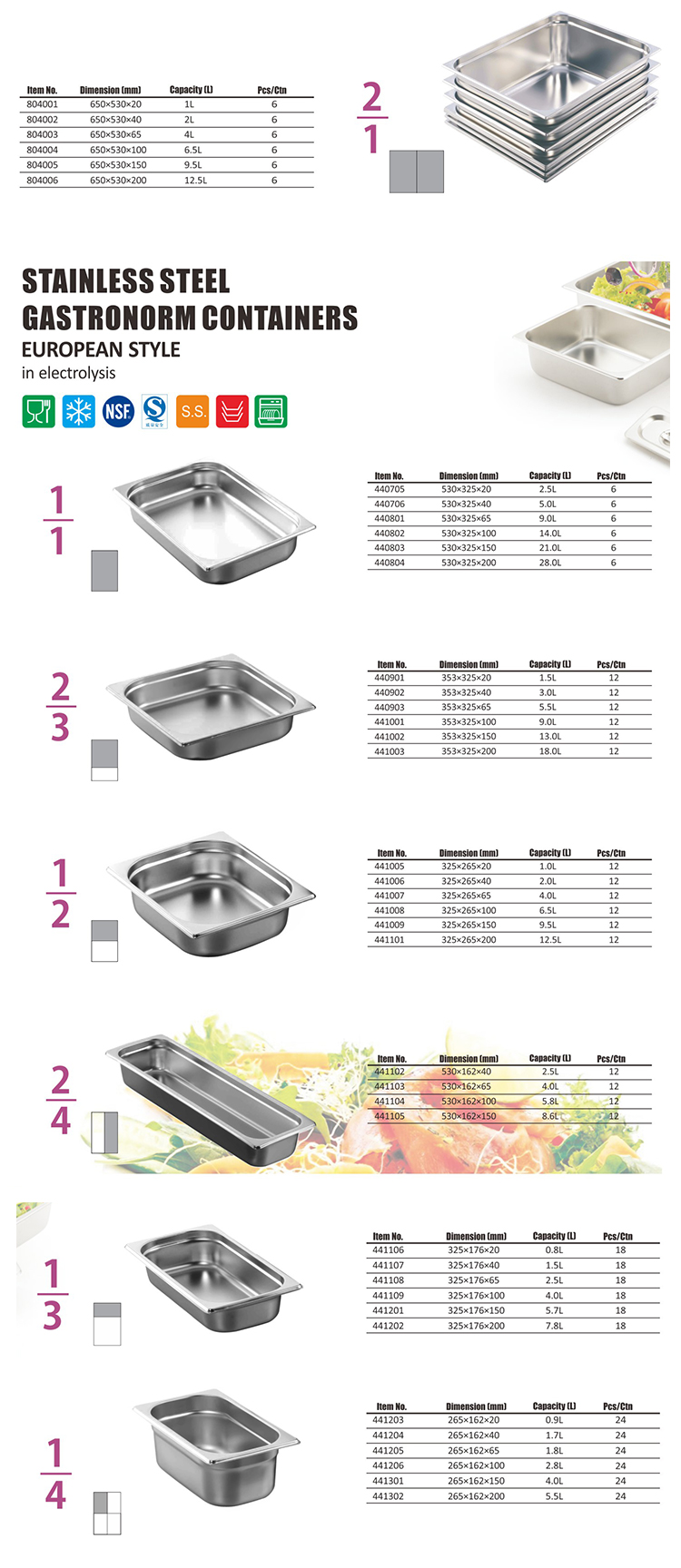 大型不锈钢煎锅