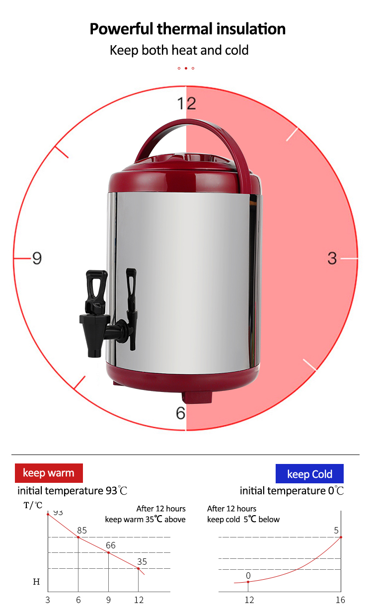 不锈钢桶奶详情_03